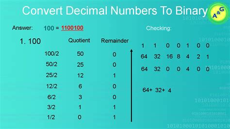 To convert binary value to decimal you need to do the following: Take the least significant bit and multiply it by 2^0, then take the next least significant beat and multiply it by 2^1, next one by 2^2 and so on... Let's say, for example you need to convert a number 1010 to decimal: You would have 0*2^0 + 1*2^1 + 0*2^2 + 1*2^3 = 0 + 2 + 0 + 8 …